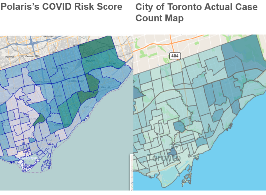 COVID Risk Score